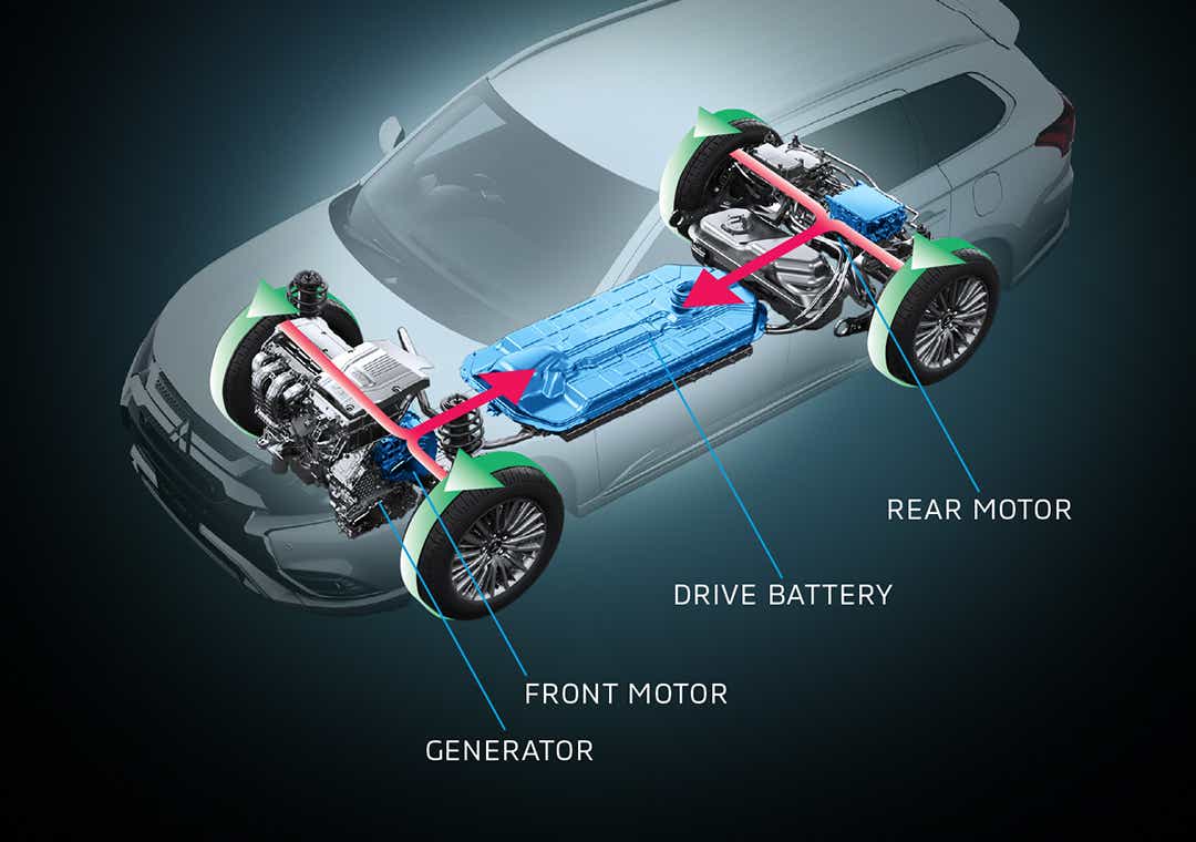 Charge the battery as your drive
